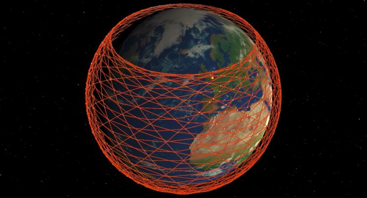 commercial initiation musc loop youtube satellites