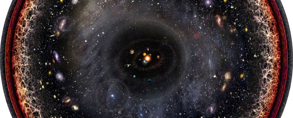 http://www.sciencealert.com/images/articles/processed/entire-observable-universe-cropped_1024.jpg