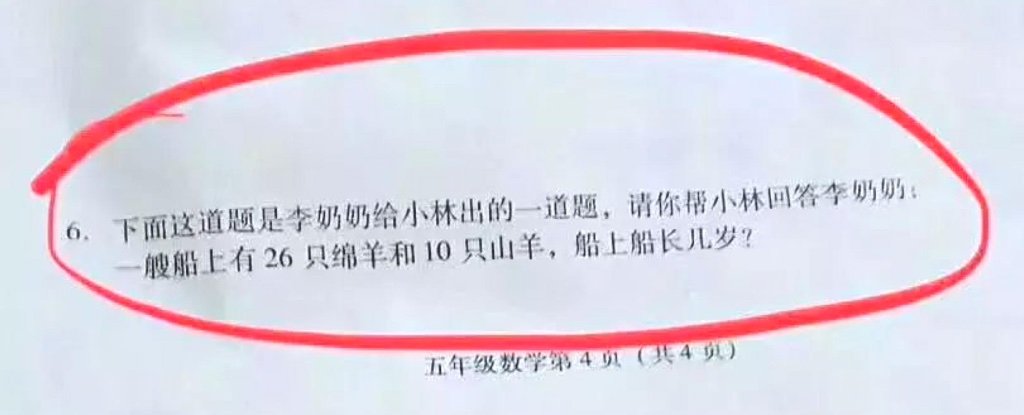 This 'Unsolvable' Math Problem Given to Chinese Fifth-Graders Is Pretty