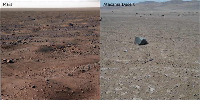 There's a Place on Earth Eerily Similar to Mars, And Scientists ...