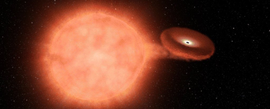 Astronomers Just Revealed The Most Detailed Record of a Dying Star ...