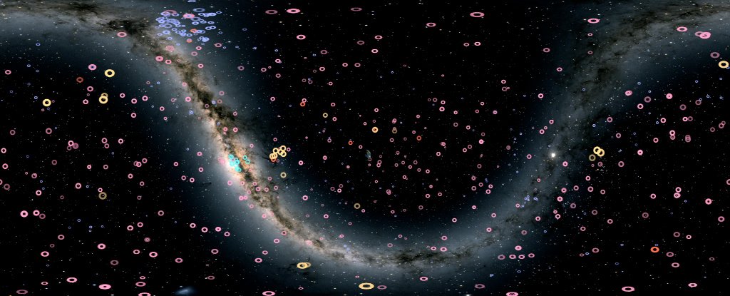 Incredible Animation Reveals How We Found 4000 Planets