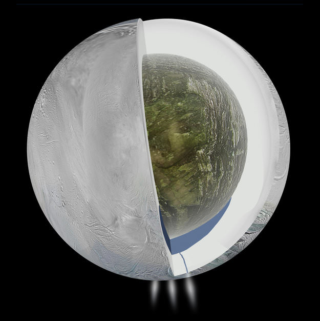 Inside Enceladus large