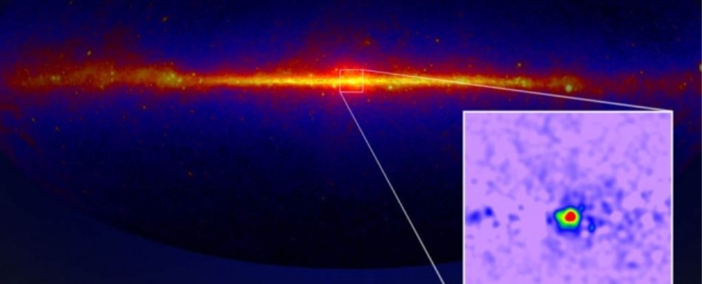 A map of gamma ray emissions throughout the Milky Way galaxy. The inset depicts the Galactic Center Excess. 