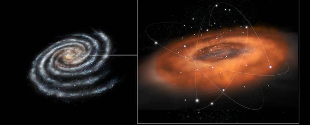 Artist's impression of our galaxy's bright central region, Sagittarius A*. 