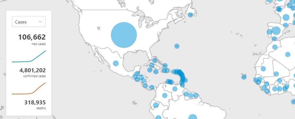 WHO COVID-19 dashboard. 