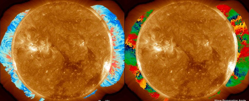 Coronal magnetic field strength 