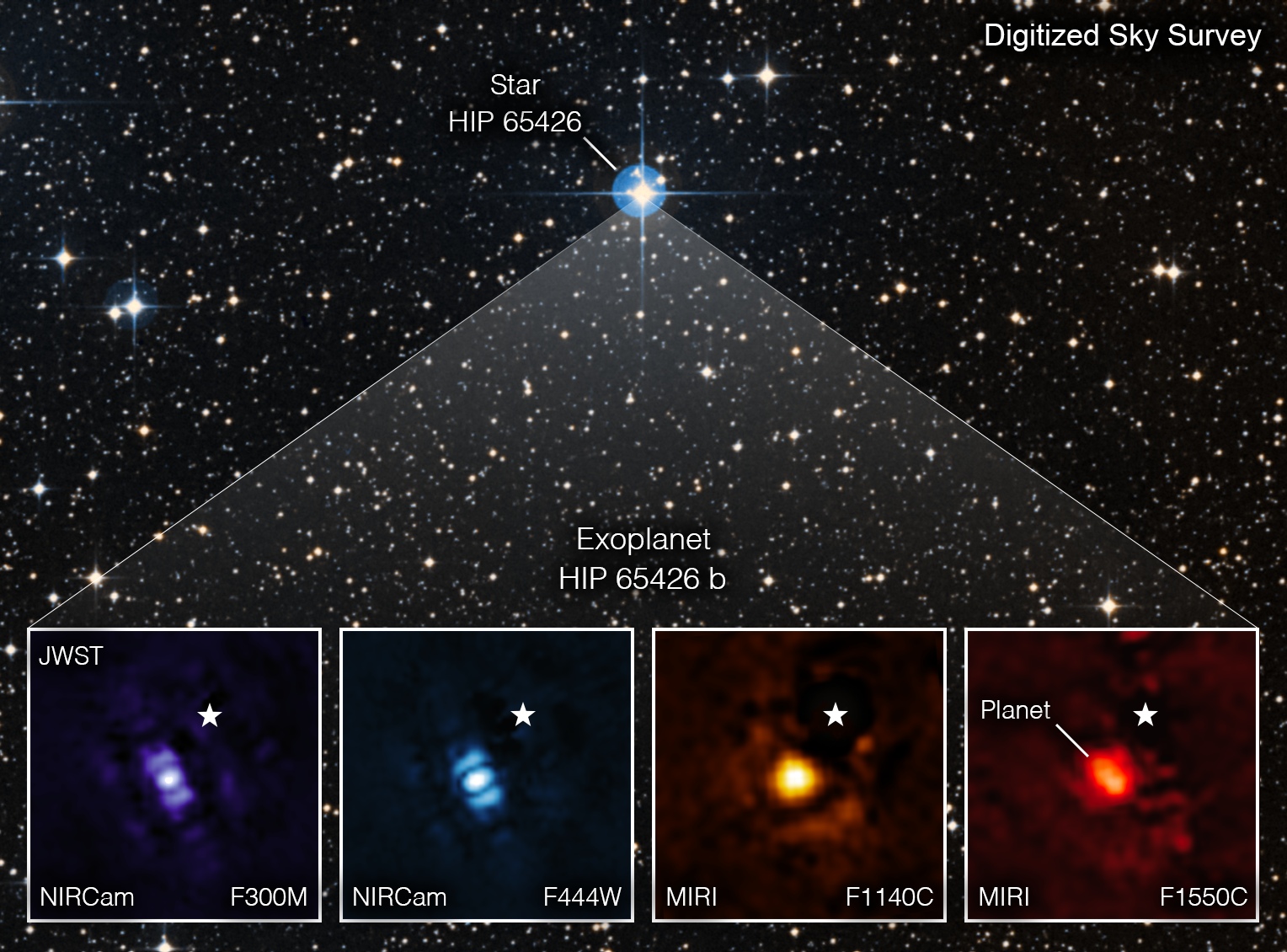 'A Transformative Moment': JWST Reveals Its First Glimpse Of An Alien ...