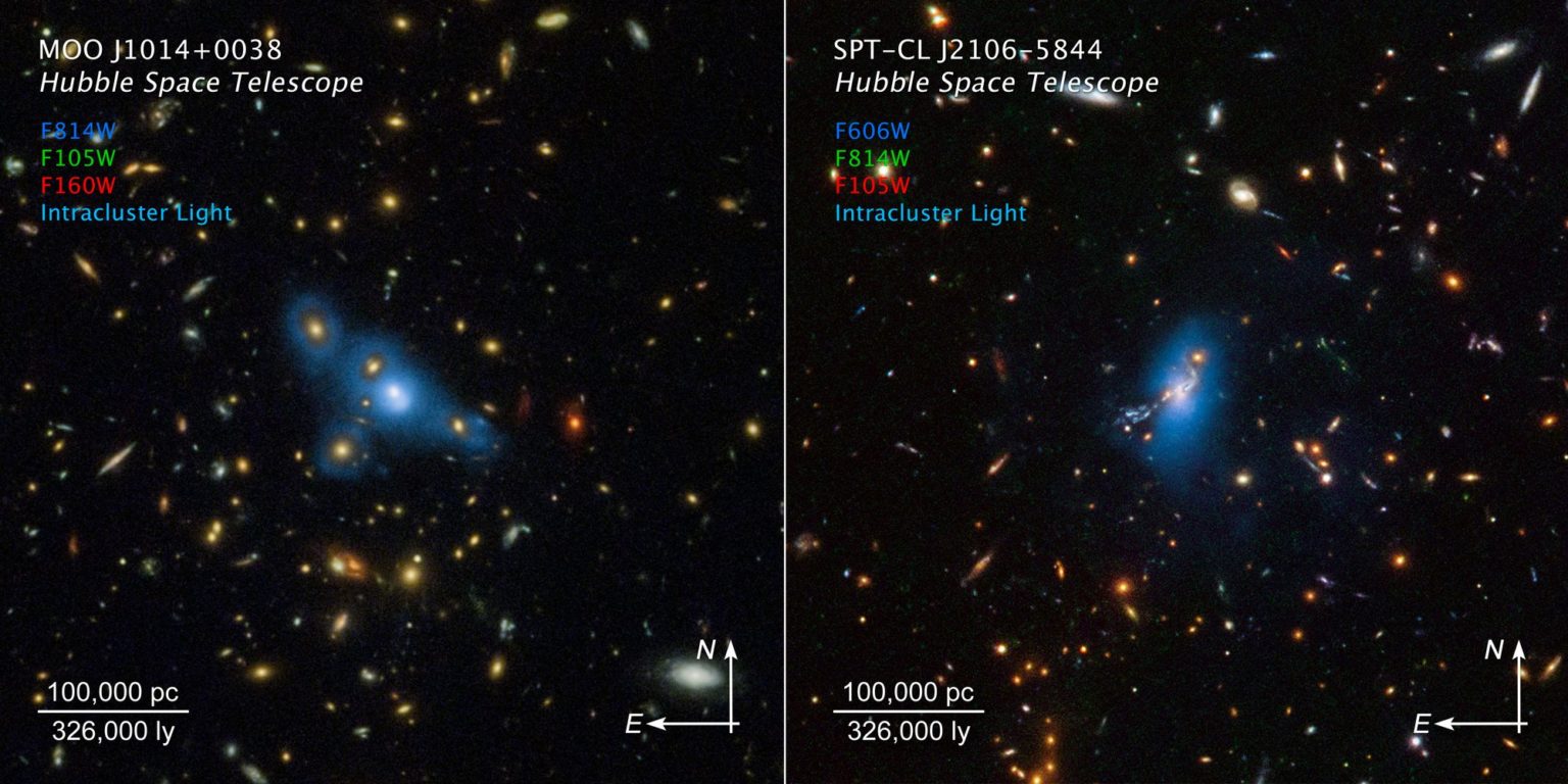 Ghost Light From Homeless Stars Glimmered Even in The Early Universe ...