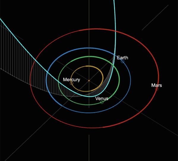 Approaching Comet Predicted to Shine Brighter Than Stars in The Sky ...