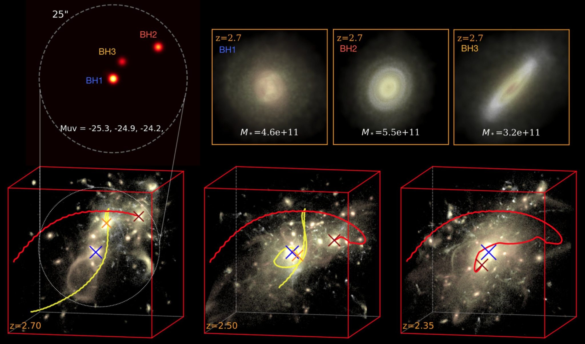 Black Holes So Massive They Shouldn't Exist Could Spawn From A Rare ...