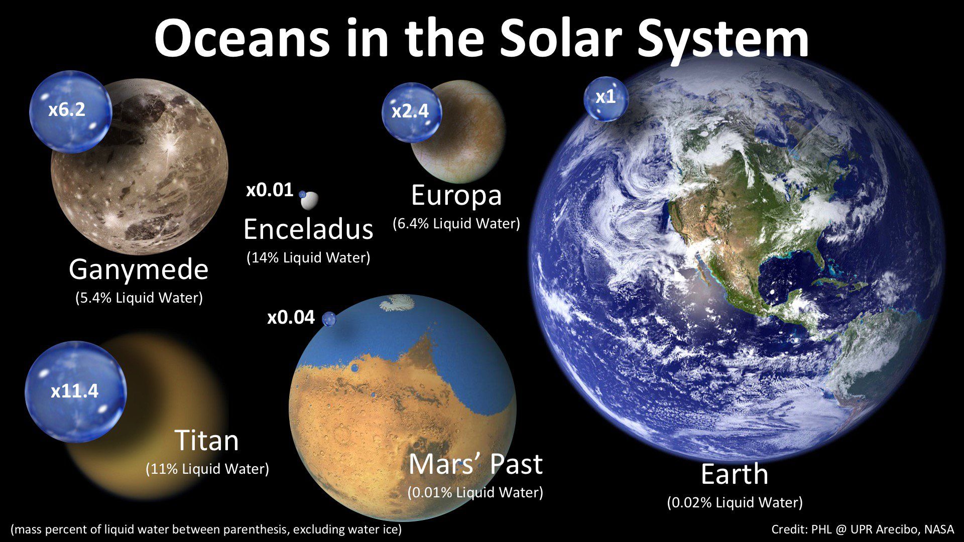 BREAKING: Scientists Detect Phosphorus on Enceladus : ScienceAlert