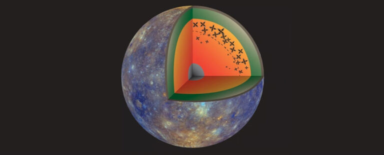 Ganymede Is Like a 'Snowglobe' Inside, Which Could Explain Its ...