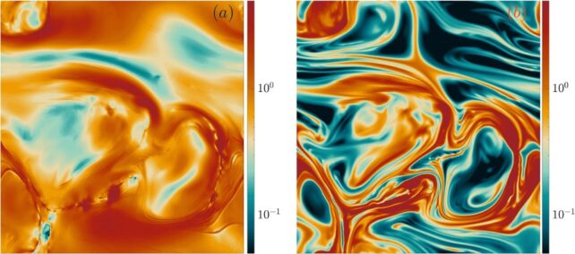 Panel of two images visualising turbulent fluid flows.