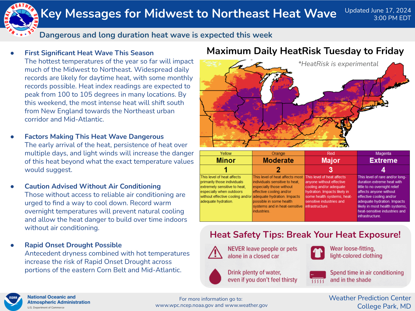 Infographic showing map and key points about heatwave