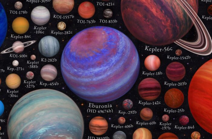 Details from The Exoplanet Zoo showing the purple part of the heat scale