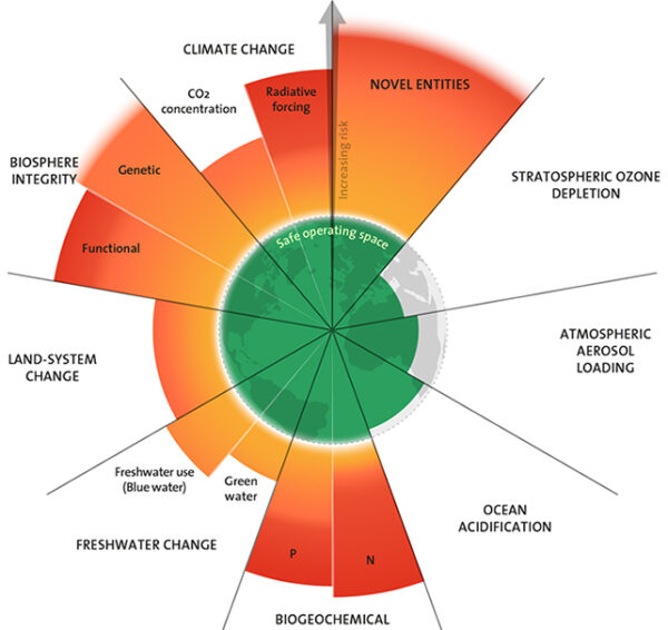 Earth's Water Is Rapidly Losing Oxygen, And The Danger Is Huge ...