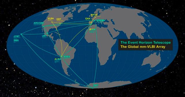 Black Hollow Telescope Makes File Observations From Earth’s Floor