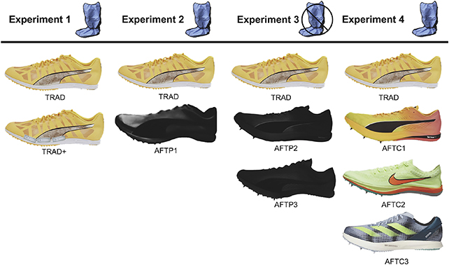 Super Shoe Technology Put to The Ultimate Test For Middle Distance Athletes ScienceAlert