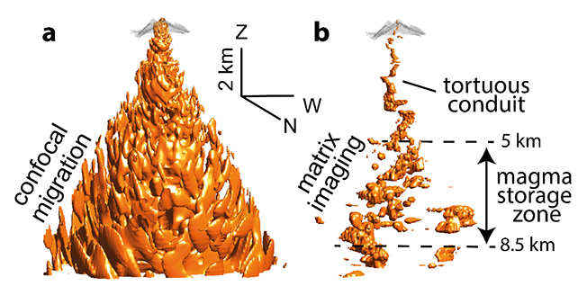 Clinical Imaging Methodology Finds What Really Lies Underneath a Volcano