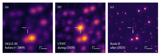 microlensing