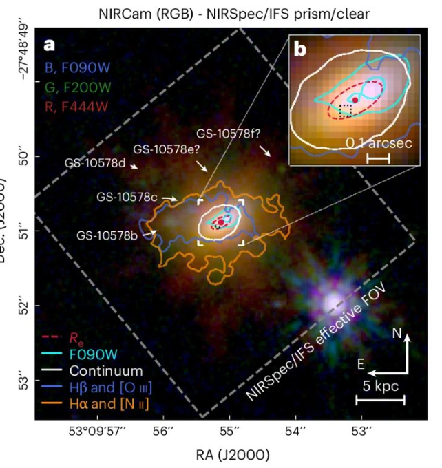 NIRCam diagram of pablo galaxy's outflow 