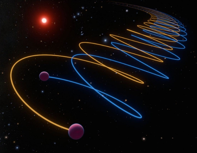 Yellow and blue orbital circles intersecting in space