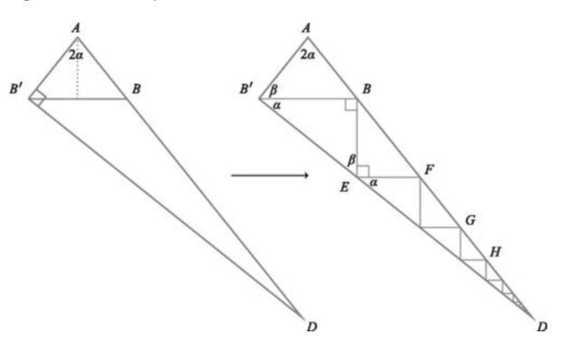 A long thin triangle filled with other triangles