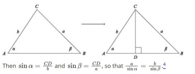 Young people publish 'impossible' proofs of Pythagorean theorem