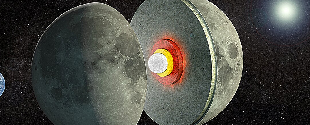 Changes in The Moon's Gravity Hint at Unexpected Movement Deep Beneath Its Surface