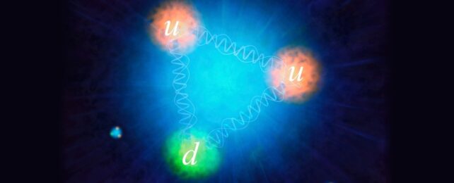 Proton structure