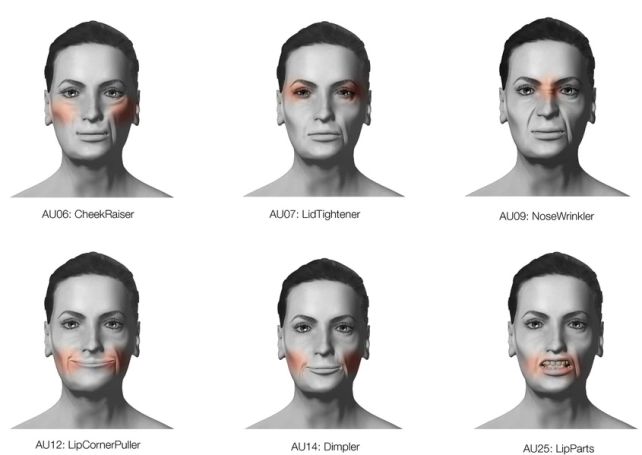 Severe 'Melancholia' Depression Could Be Diagnosed by Facial Expression