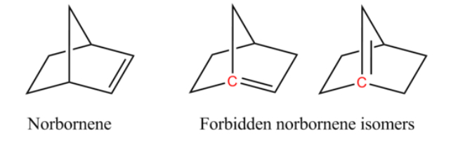 bredts law isomers