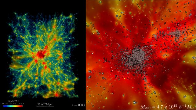 Supercomputer Frontier Runs The Biggest Simulation of The Universe Yet