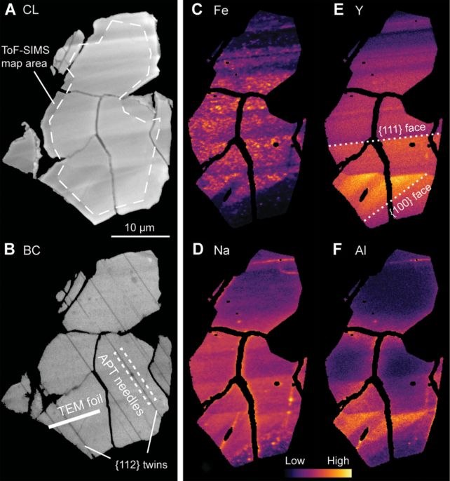 Tiny Zircon Reveals The Oldest Evidence For Water on Mars... And It Was HOT