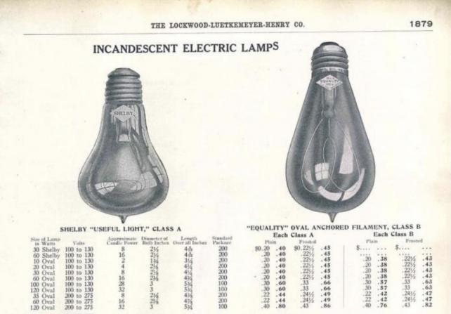 Shelby Lightbulb