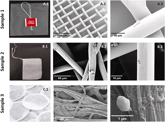 A Unmarried Tea Bag May just Liberate Billions of Microplastics Into The Frame