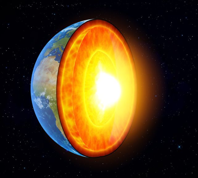 One thing in Earth’s Core Might Be Changing The Period of Days