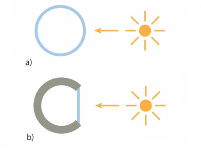 different geometries for aerogel-type habitats