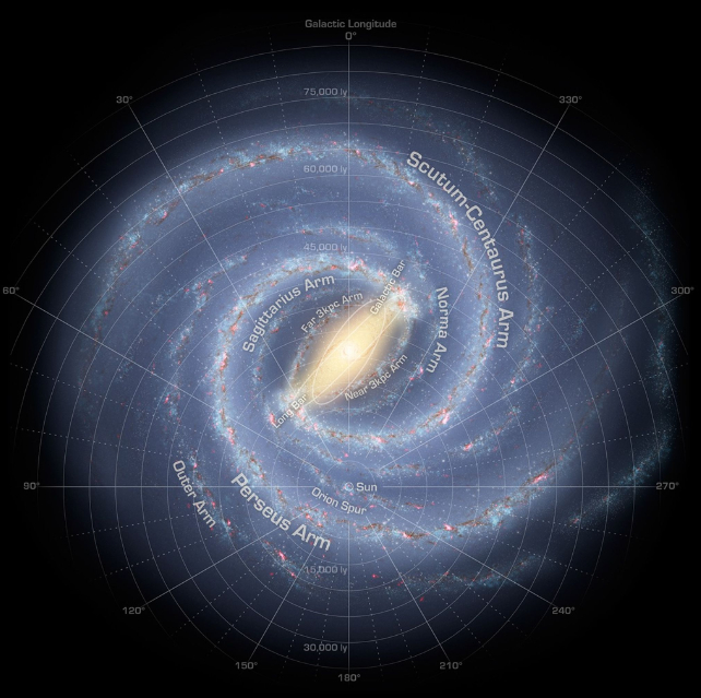 map of milky way