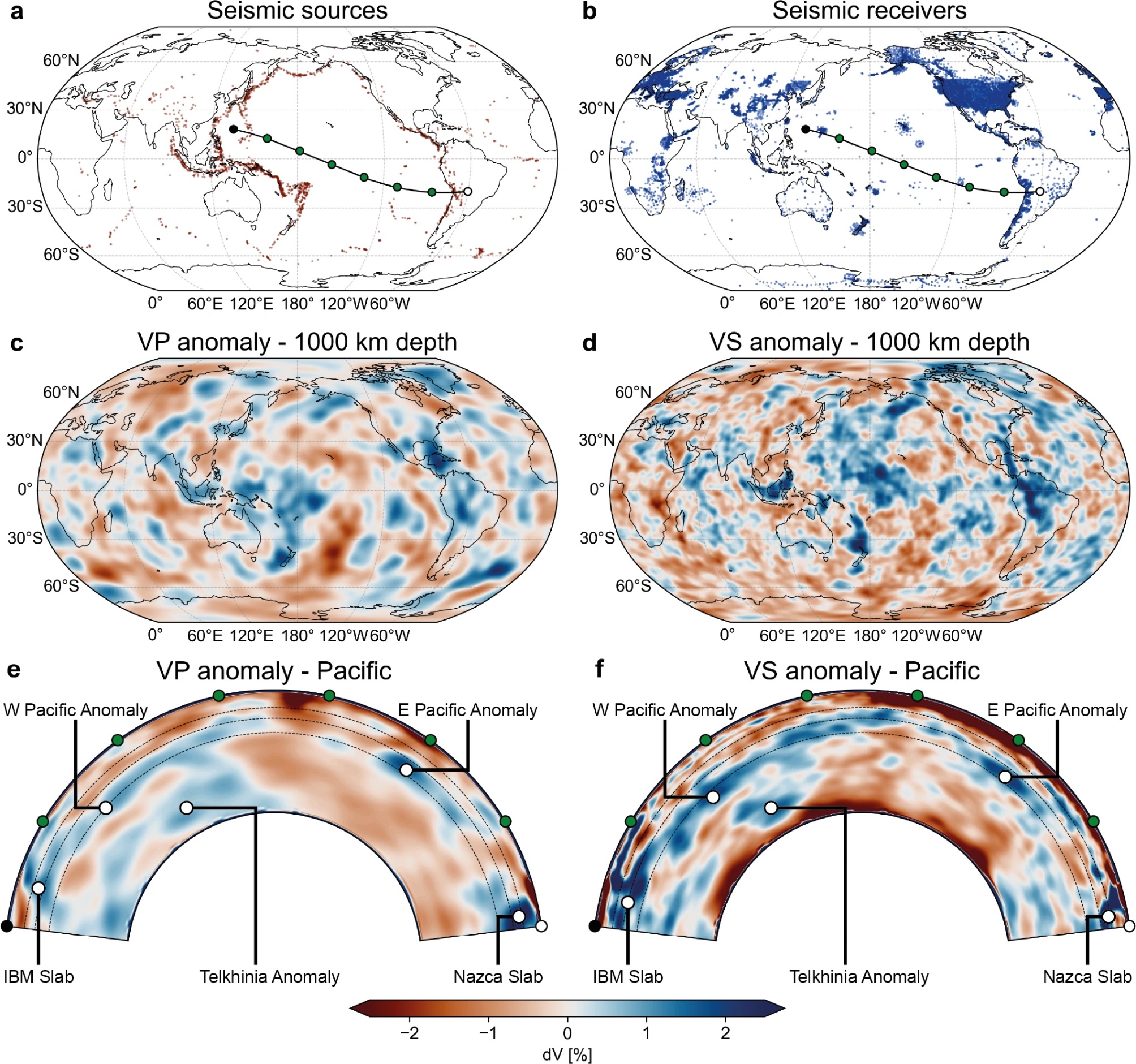 diagrams show distribution of fast and slow wave signals scattered all over a map of the world. a large blue blob is noticeable in the pacific region.