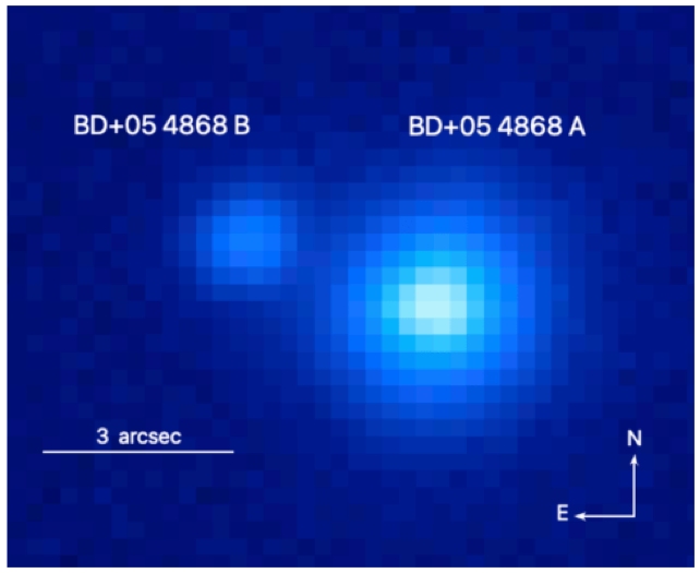 Astronomers Find Disintegrating Exoplanets Falling Apart in Space