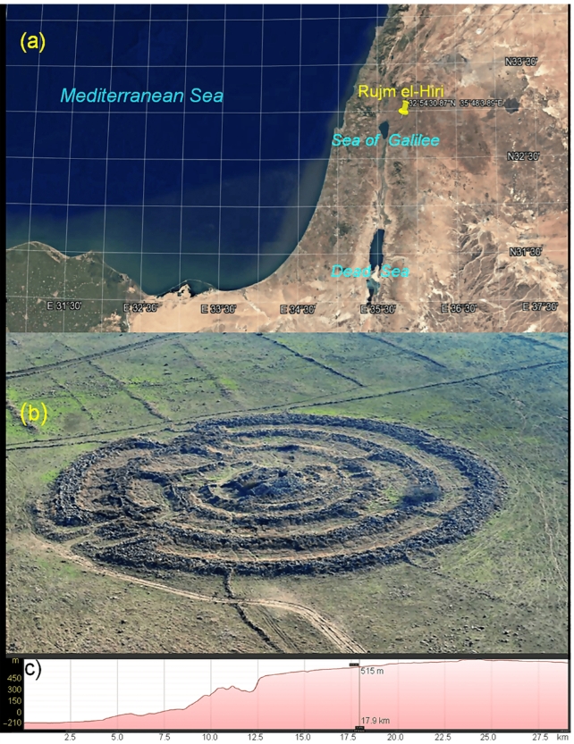 Ancient Megalithic Structure Shifted, Rethinking its Purpose