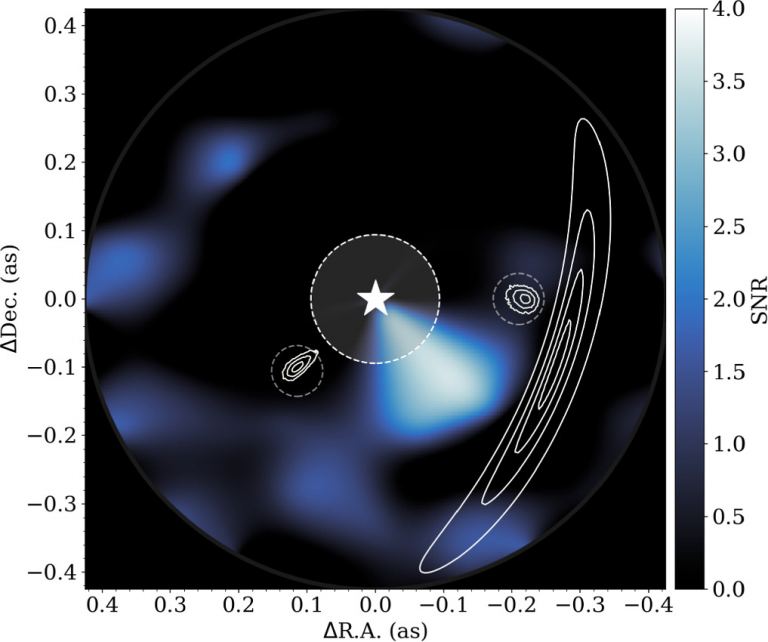 JWST captures our best image until they form planets