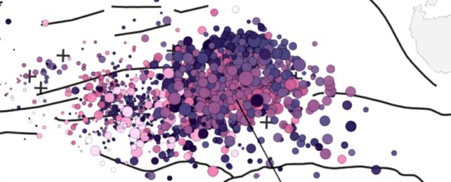 Earthquake Swarm Diagram