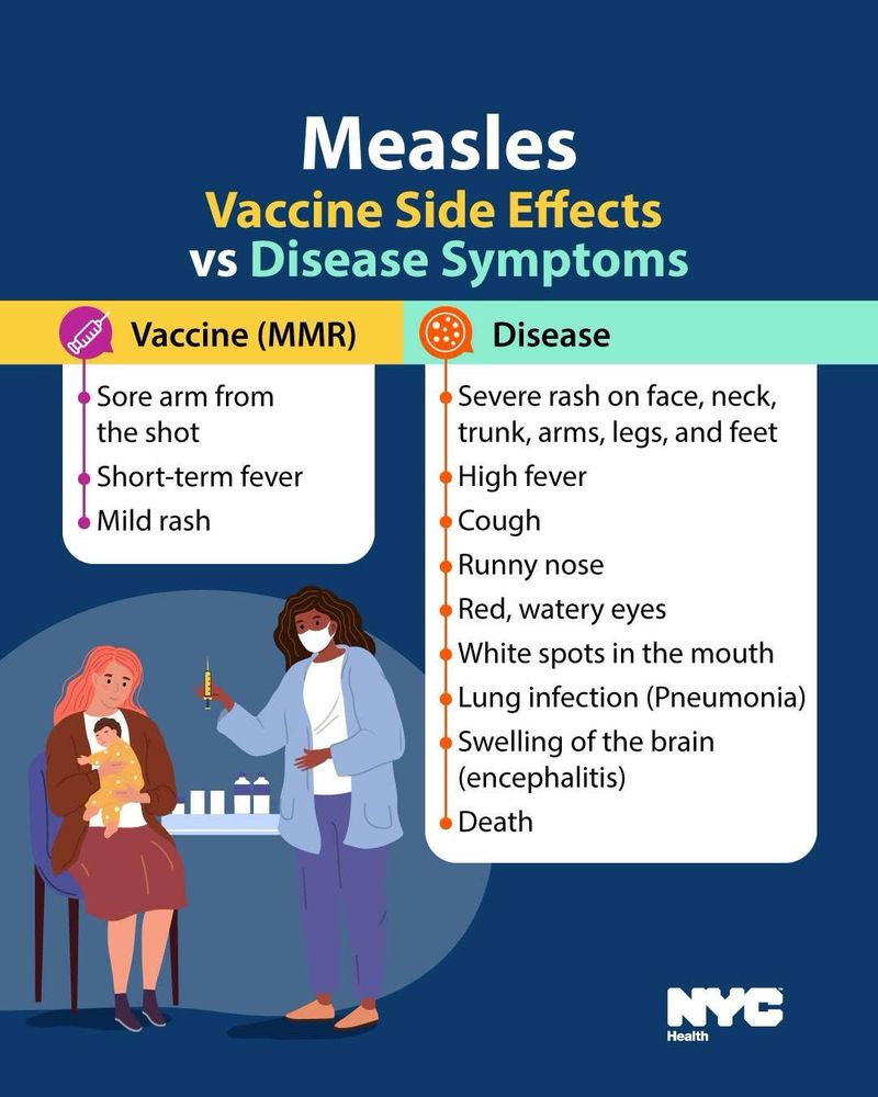 Measles Cases Continue to Increase Alarmingly in The US