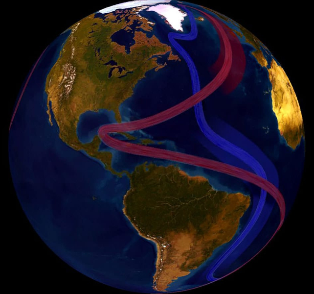 world with atlantic current depicted