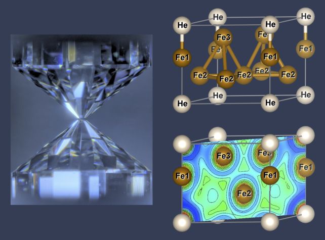 Shock Helium Discovery Could Rewrite The History of Earth's Formation