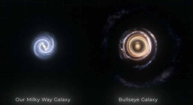 Meet The Record-Smashing Bullseye Galaxy, Garlanded With Nine Galactic Rings