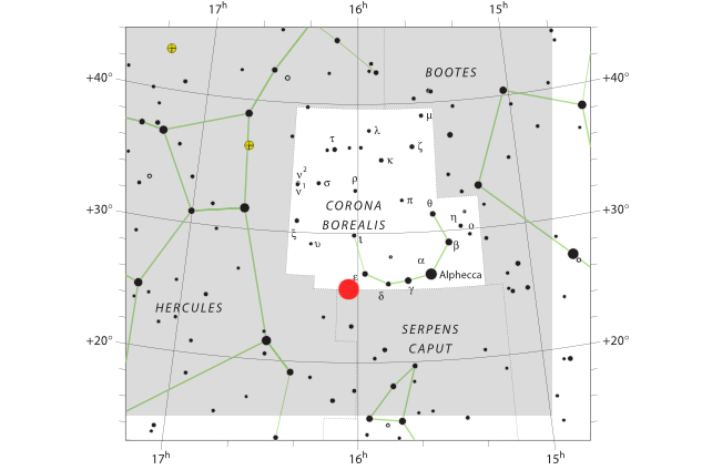 star chart